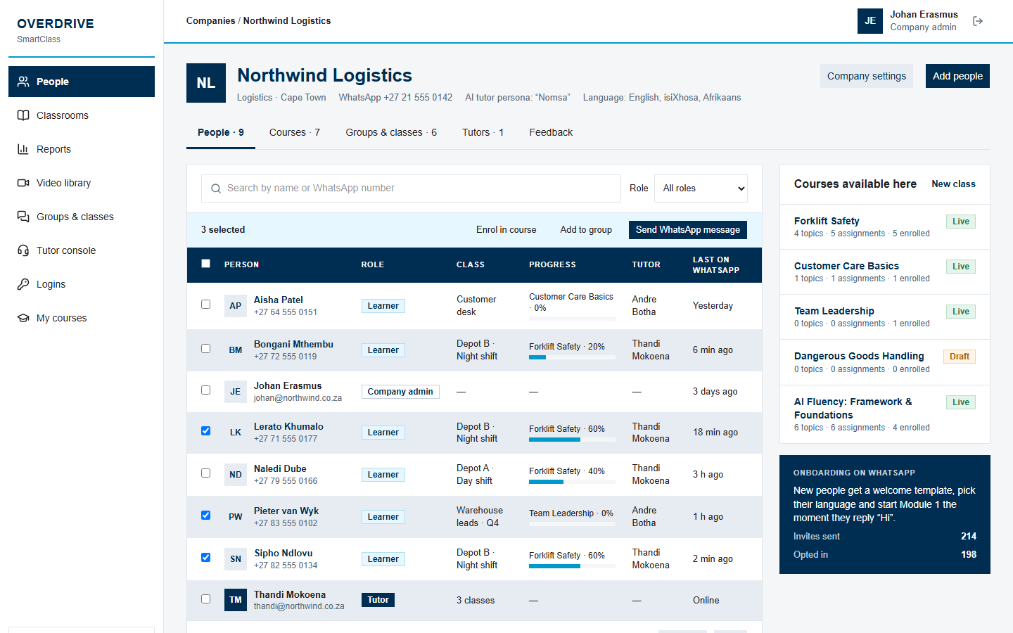 A company's page with its people and classes